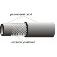 Рукава напорные абразивные (Ш)