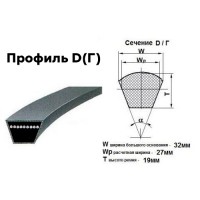 Ремни приводные профиль D-5000
