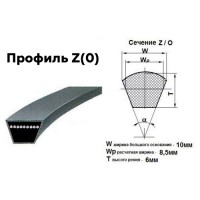 Ремни приводные профиль Z(0)-2120